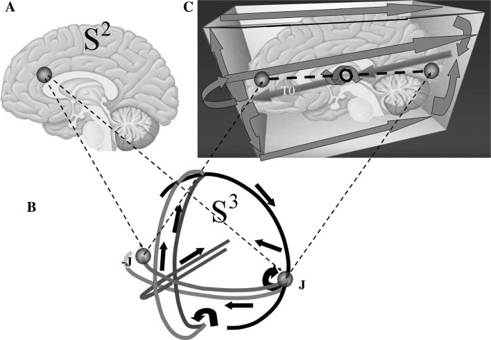 Fig. 3