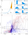 <sc>Fig</sc>. 1.