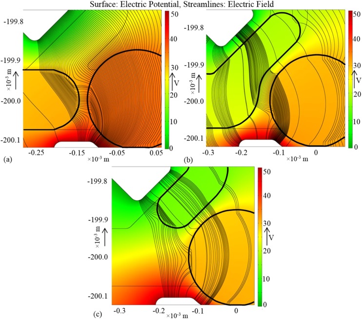 FIG. 3.