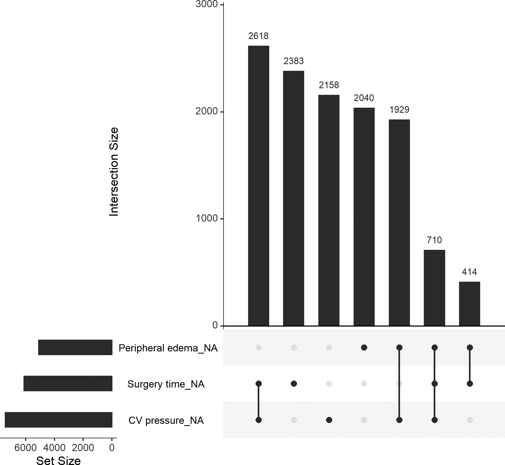 Figure 1: