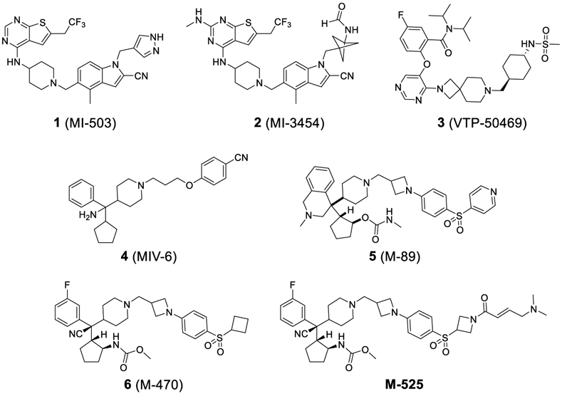 Figure 1.