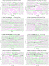 Fig 3: