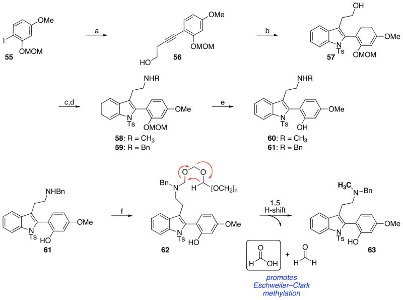 Scheme 6