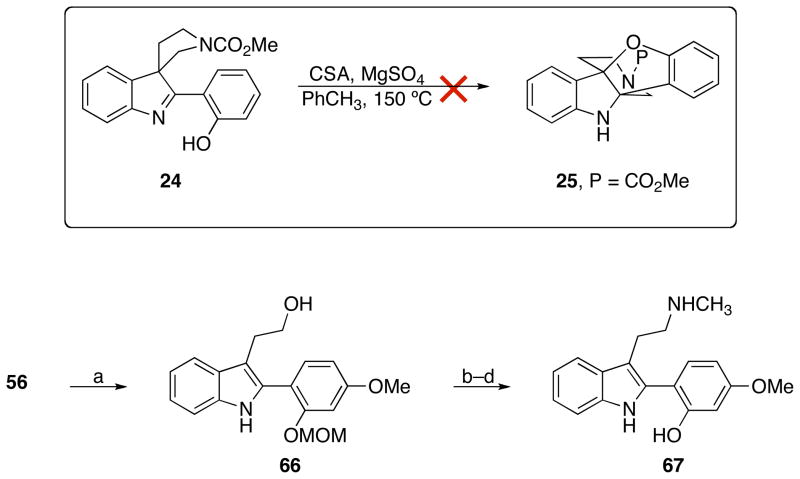 Scheme 8