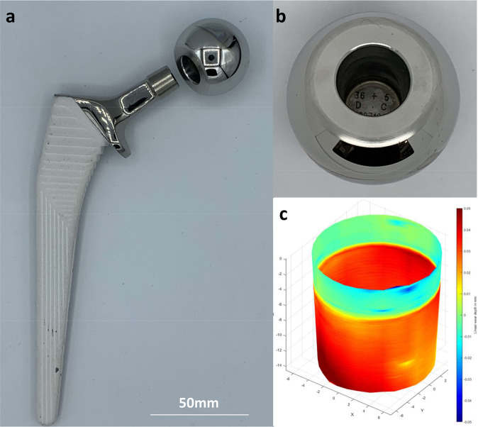 Fig. 2