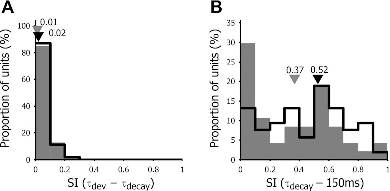 Fig. 10.