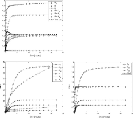 Fig. 9