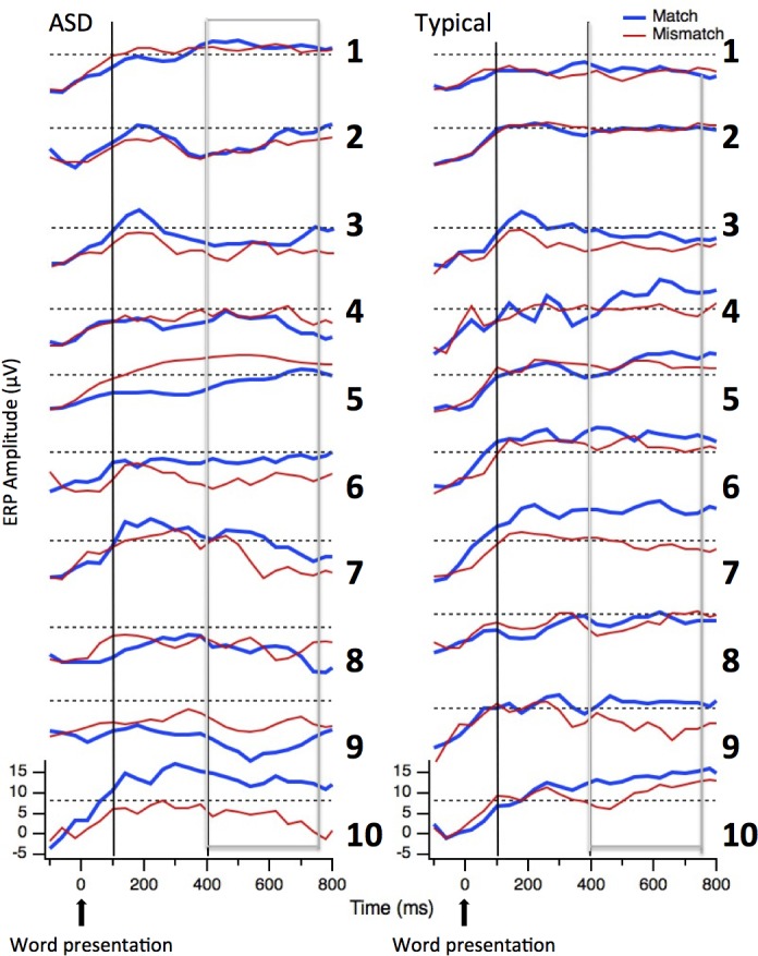 Fig 11