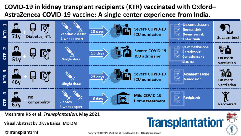 graphic file with name tp-105-e100-g001.jpg