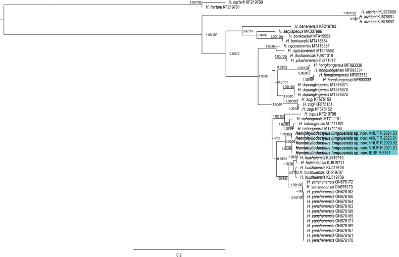 Figure 2.