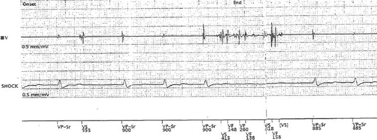 Figure 3: