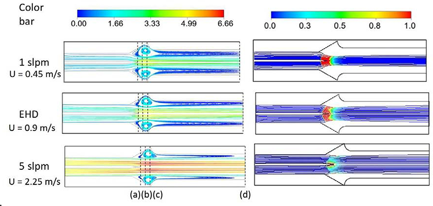 Fig. 7.