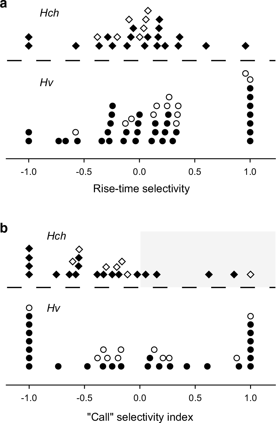 Fig. 11