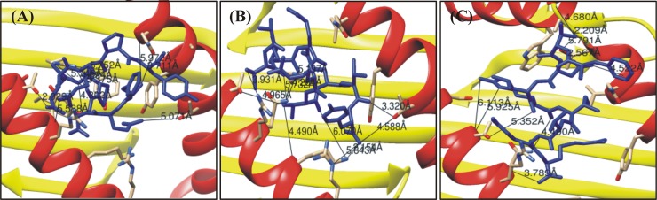 Fig 4