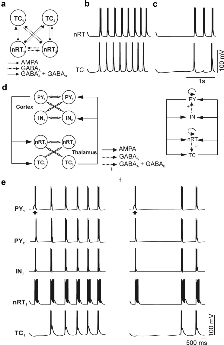 Fig. 9