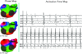 Figure 4: