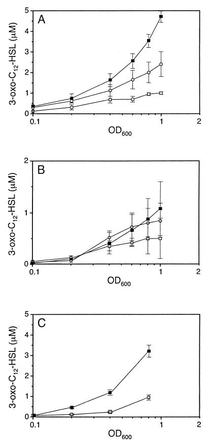 FIG. 6