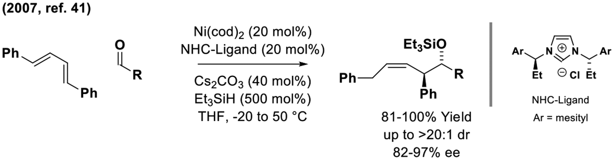 Scheme 5.