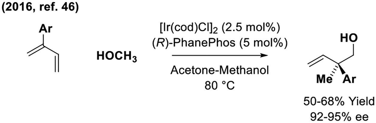 Scheme 7.