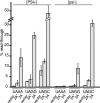 FIG. 6.