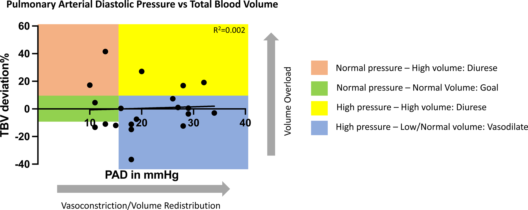 Figure: