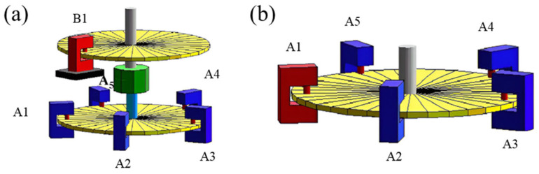 Figure 32