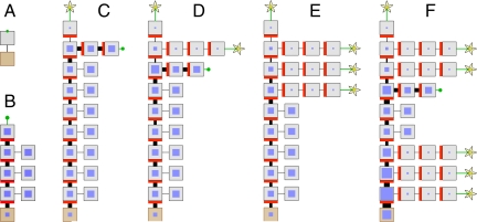 Fig. 3.