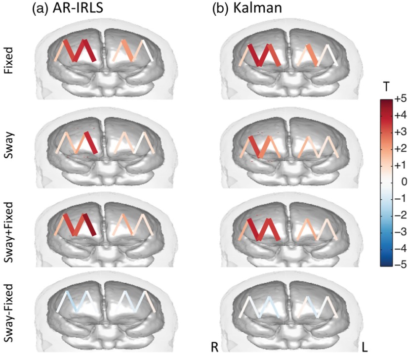 Fig. 9