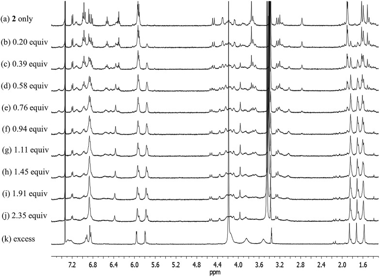 Fig. 12