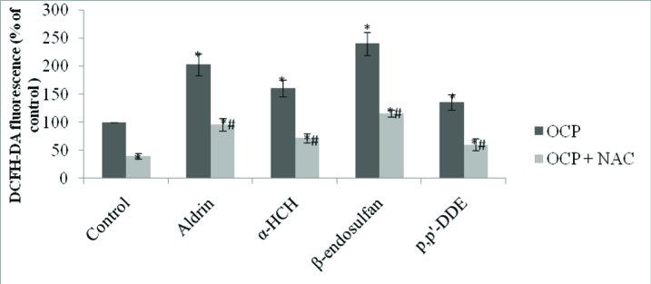 [Table/Fig-1]: