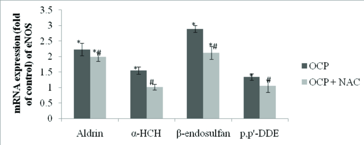 [Table/Fig-4]: