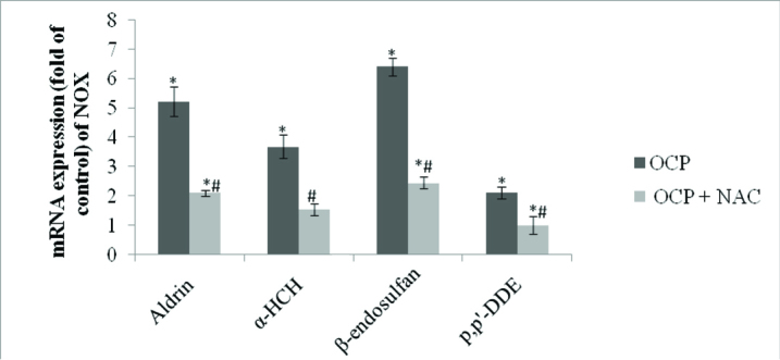 [Table/Fig-2]: