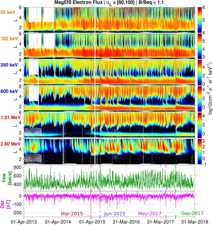 jgra54747-fig-0001