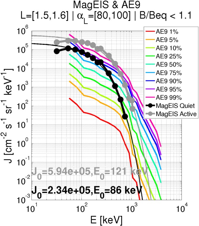 jgra54747-fig-0007