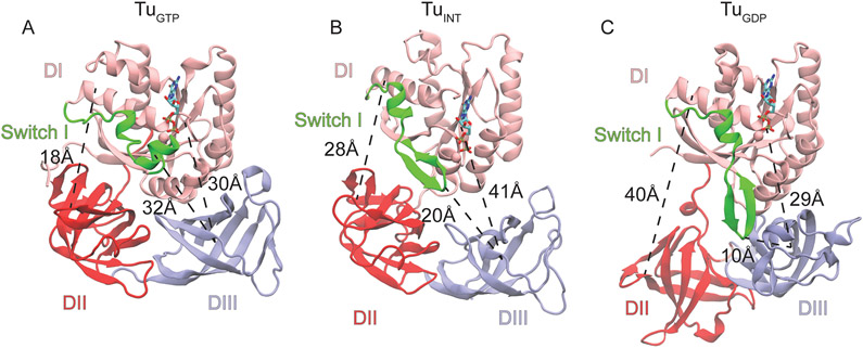 Figure 4.