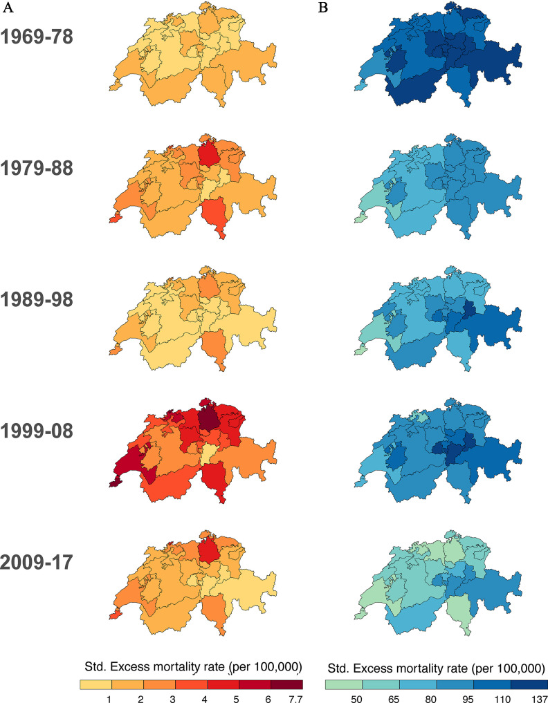 Figure 2a is a set of five maps of Switzerland depicting age-standardized excess mortality rate due to heat in years, including 1969 to 1978, 1979 to 1988, 1989 to 1998, 1999 to 2008, and 2009 to 2017. A scale depicting standardized excess mortality rate (per 100000) is ranging from 1 to 6 in unit increments and 6 to 7.7 in increments of 1.7. Figure 2b is a set of five maps of Switzerland depicting age-standardized excess mortality rate due to cold in years, including 1969 to 1978, 1979 to 1988, 1989 to 1998, 1999 to 2008, and 2009 to 2017. A scale depicting standardized excess mortality rate (per 100000) is ranging from 50 to 110 in increments of 15 and 110 to 137 in increments of 27.