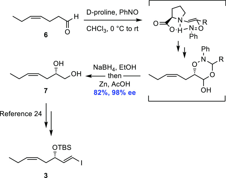 Scheme 3