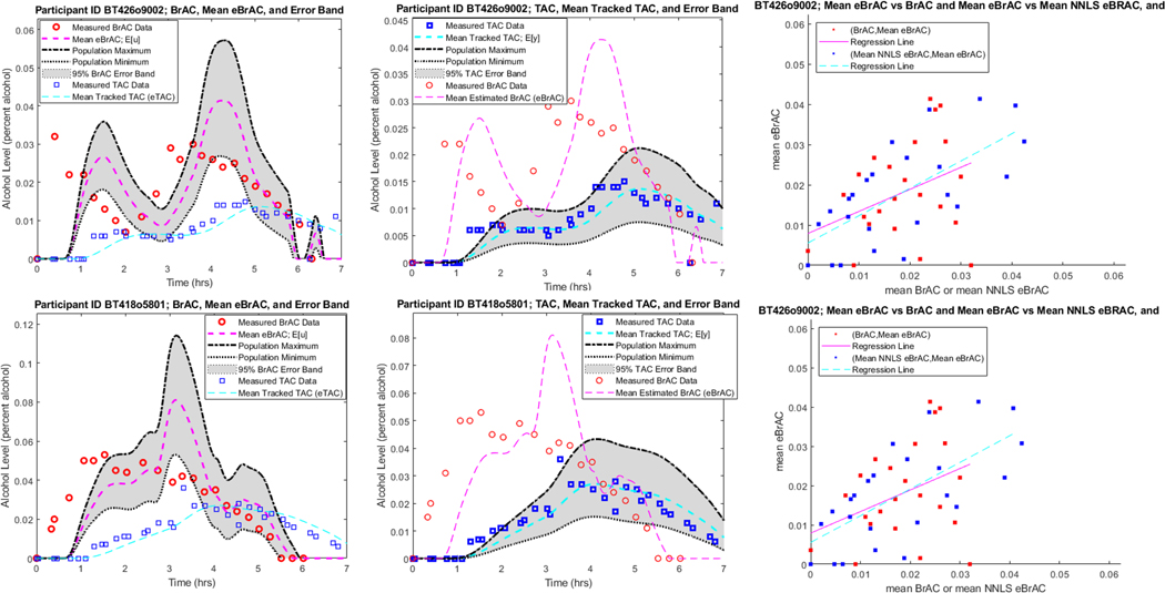 FIGURE 15.