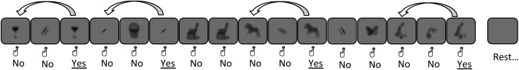 Figure 2.