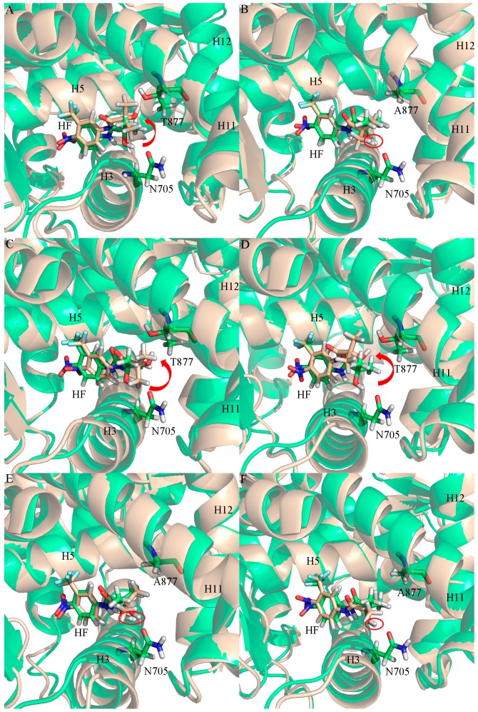 Figure 9