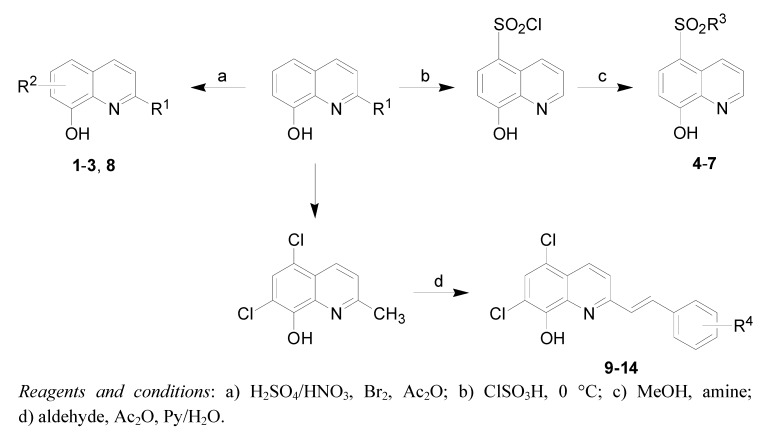 Scheme 1