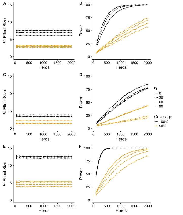 Figure 4—figure supplement 2.