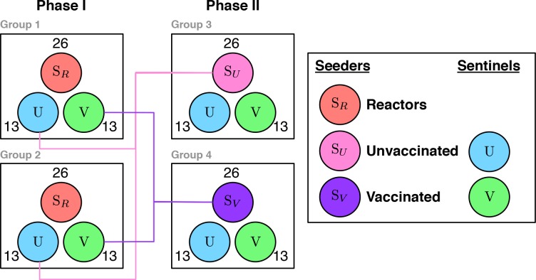 Appendix 2—figure 1.