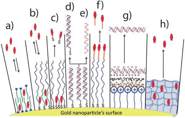 Fig. 19