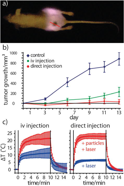 Fig. 18