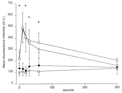 FIG. 5