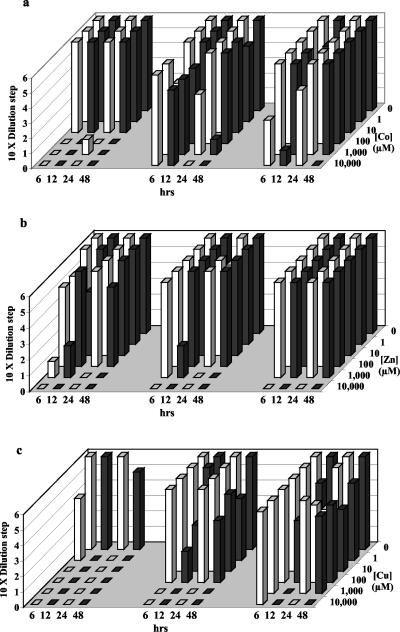 FIG. 1.