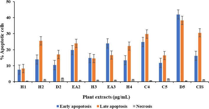 Fig. 10