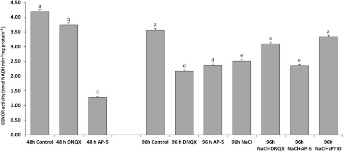 Fig. 11