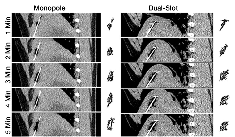 Figure 4a: